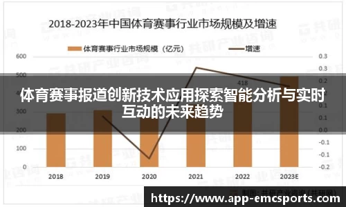 体育赛事报道创新技术应用探索智能分析与实时互动的未来趋势