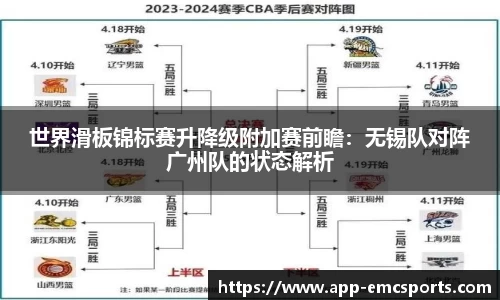 世界滑板锦标赛升降级附加赛前瞻：无锡队对阵广州队的状态解析