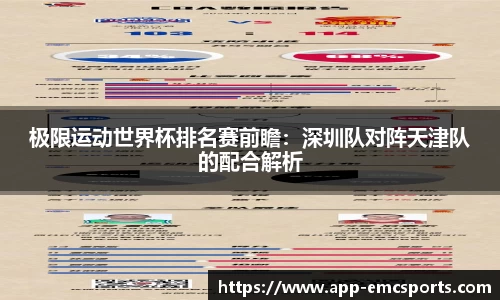 极限运动世界杯排名赛前瞻：深圳队对阵天津队的配合解析