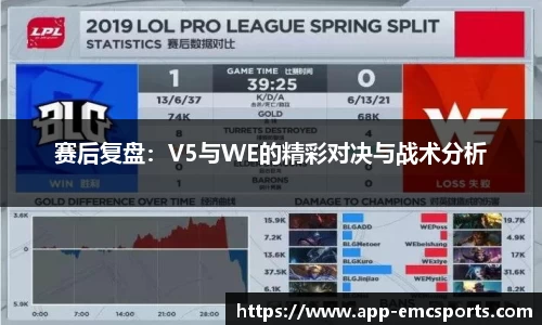 赛后复盘：V5与WE的精彩对决与战术分析